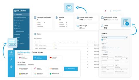 R1Soft + SolusVM + KVM — LowEndTalk